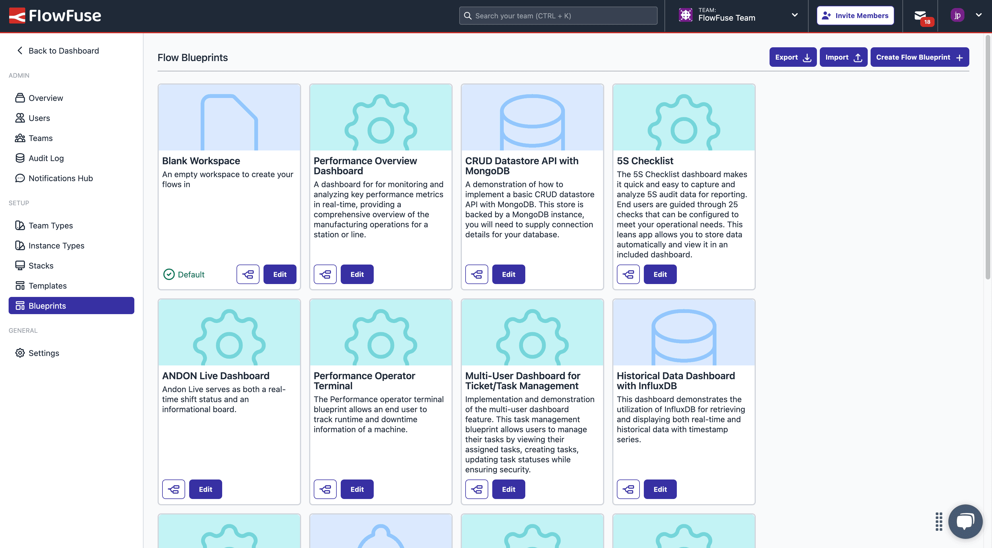 Screenshot of the Blueprint Admin Panel in FlowFuse